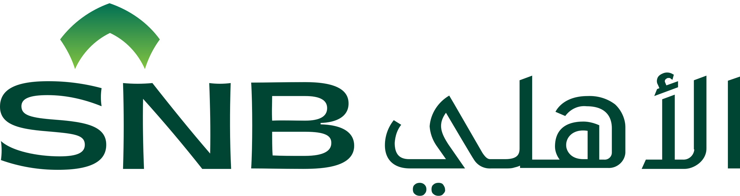 Saudi_National_Bank_Logo.svg
